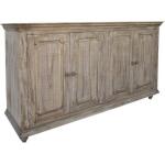 Margot Console
