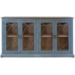 Marine Blue Console